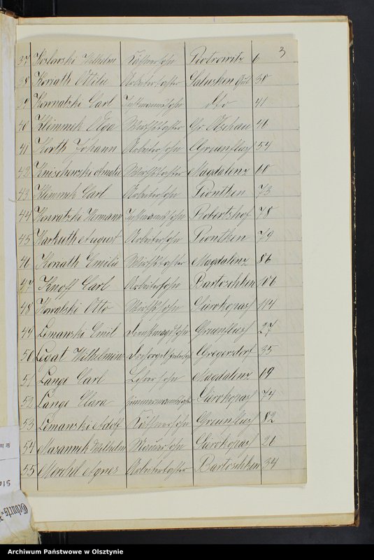 image.from.unit.number "Geburts-Neben-Register Nr 1 - 117"