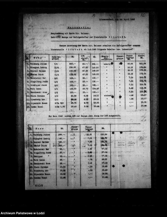 Obraz 13 z jednostki "[Protokoły i raporty z lustracji wydziałów i resortów]"