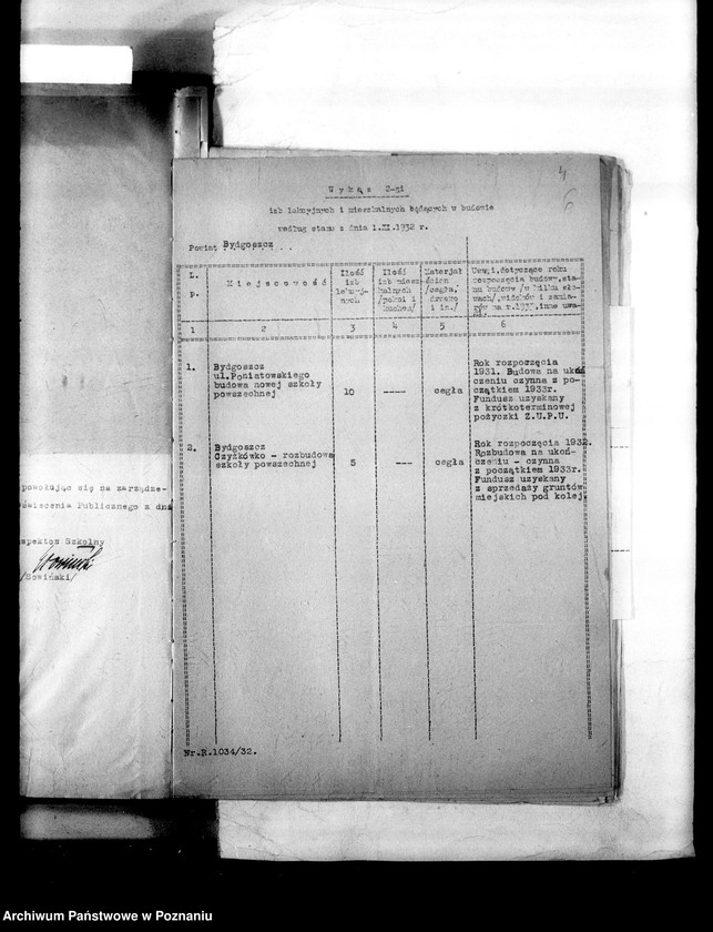 Obraz 9 z jednostki "Budynki i remonty [Sprawozdania dotyczące budowy publicznych szkół powszechnych i kredytów inwestycyjnych na szkolnictwo średnie]"