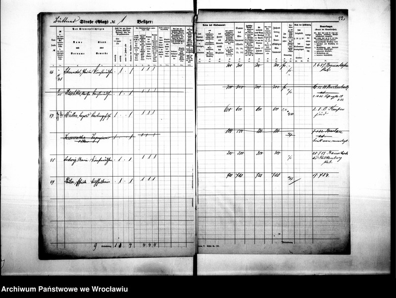 image.from.unit.number "Personalienverzeichnisse"