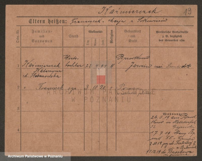 Obraz 19 z jednostki "Kaźmierczak (wdowy, samotni mężczyźni i kobiety)"