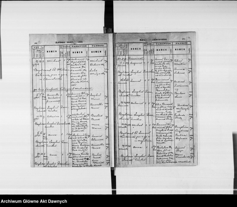 image.from.unit.number "Parafia: Mogielnica. Dekanat: Trembowla. Księga metrykalna urodzeń, ślubów i zgonów dla wsi: Mogielnica, Brykula Nowa, Brykula Stara, Chmielówka, Józefówka, Kulczyki (Kulczyce), Mateuszowa, Romanówka."