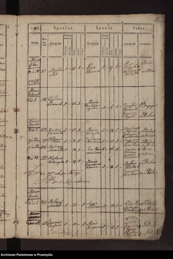 image.from.unit.number "Księga metrykalna zaślubionych: Łazy, Duńkowice"