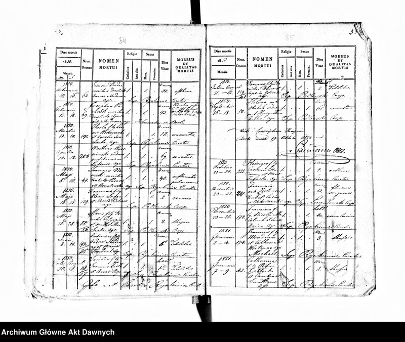 image.from.unit.number "Parafia: Czernielów Mazowiecki. Dekanat: Tarnopol. Księga metrykalna zgonów tylko dla wsi Borki Wielkie*."