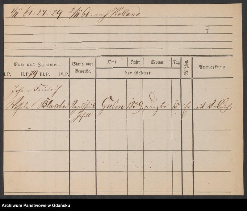 image.from.unit.number "Karty meldunkowe: Blas - Bliesnowski"