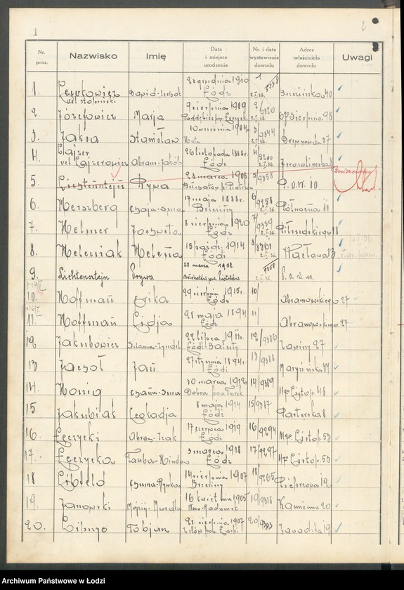 image.from.unit.number "Ewidencja dowodów osobistych wydanych przez Zarząd Miejski w Łodzi, zespół nr 3 [- nazwiska na litery Ch, H, I, J, L, Ł]"