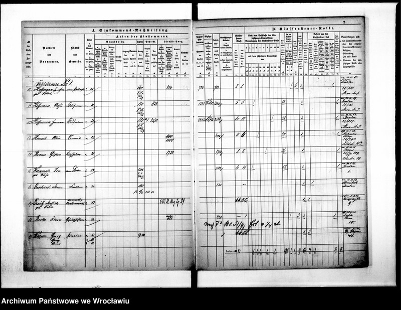 image.from.unit.number "Klassensteuerrole nebst Enkommens"