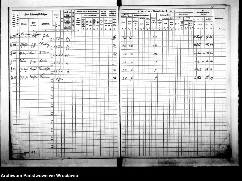 image.from.unit.number "Steuerrolle"