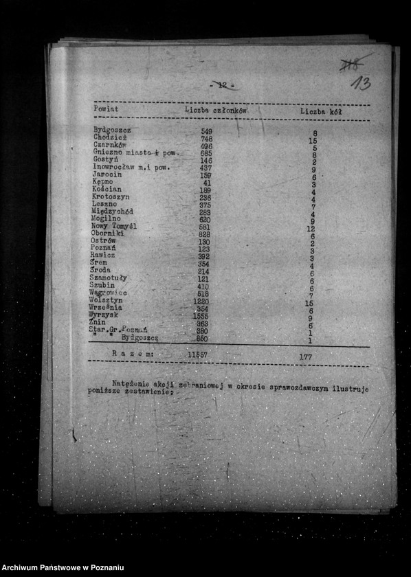 Obraz 17 z jednostki "Sprawozdania z życia mniejszości narodowych za okres od 1 stycznia do 15 czerwca 1936 r."