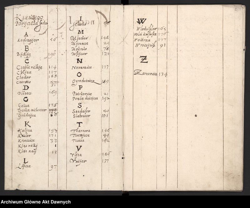 image.from.unit.number "[Rekognicjarz poborowy powiatu księskiego]."