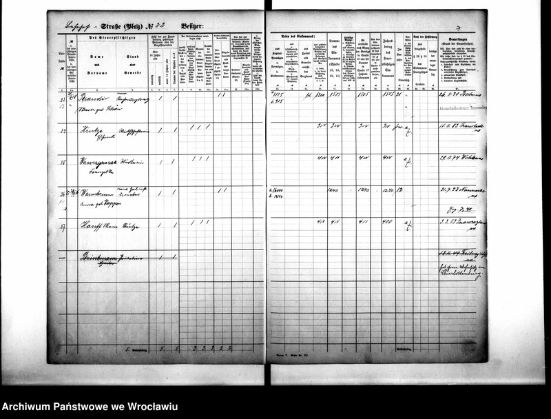 image.from.unit.number "Personenverzeichnisse"