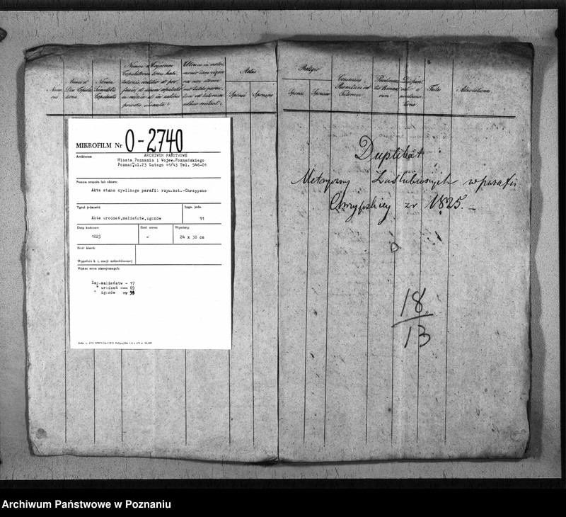 Obraz 3 z jednostki "Duplikat baptisatorum, copulatorum, mortuorum"