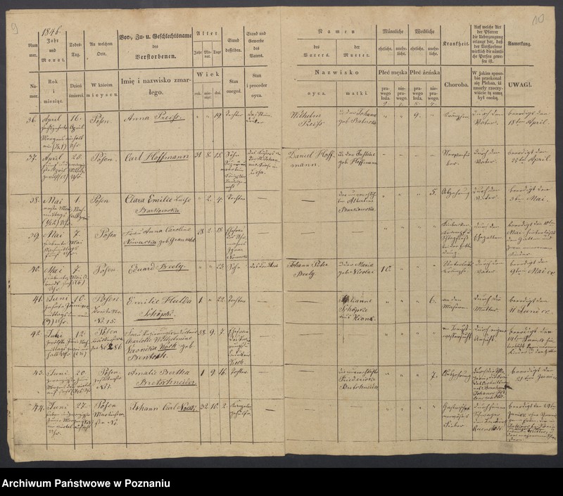 Obraz 7 z jednostki "Duplikat des Sterberegisters"