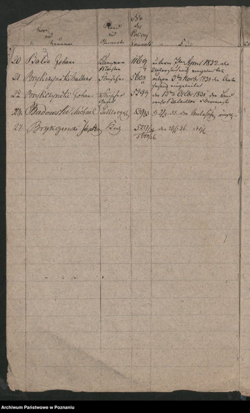 Obraz 7 z jednostki "A. enthaltend das Verzeichnis der 1830/1831 nach Polen ausgetretenen diesseitigen Untertanen"