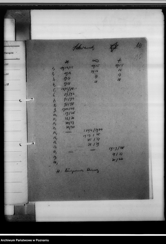 image.from.unit.number "Personenstandsregister von Schieratz [Sierzdz]"