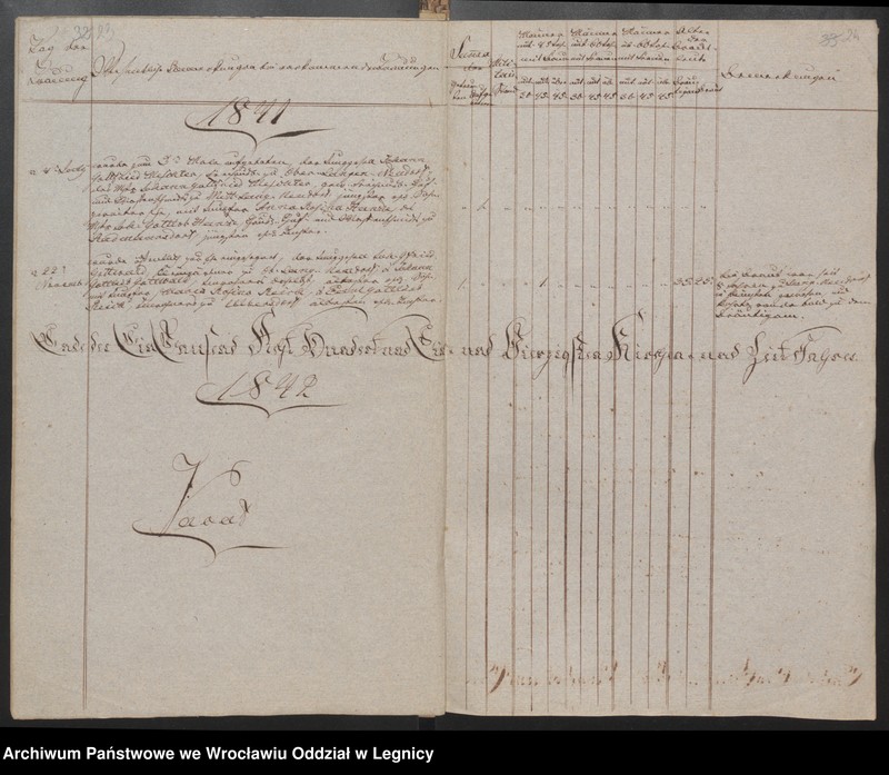 image.from.unit.number "Duplicat der Harpersdorfer Kirchenbücher von der Gemeinde Ober Harpersdorf Langen Neudorf"