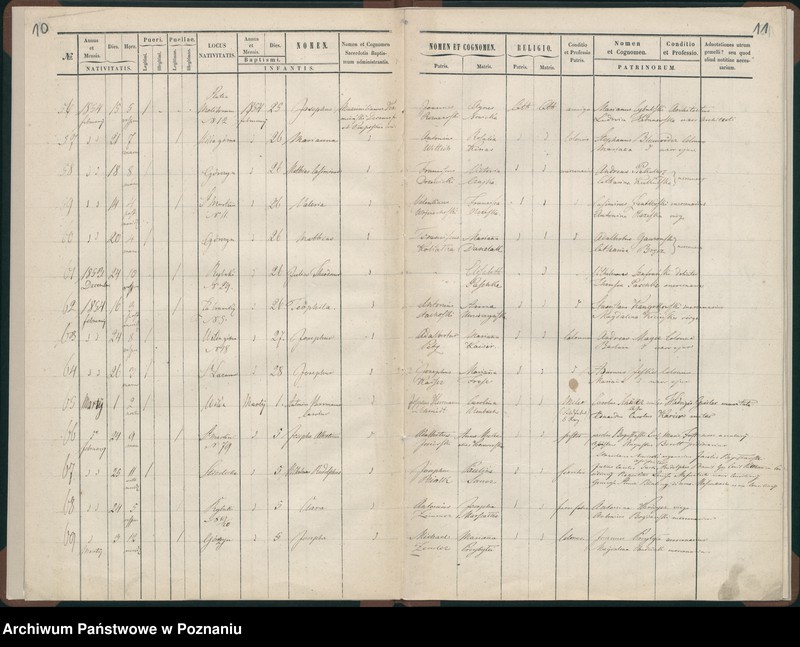 Obraz 8 z jednostki "Księga urodzeń"