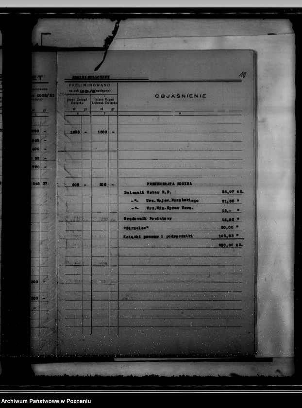 Obraz 14 z jednostki "Budżet na rok 1933/34 miasta Kcyni"