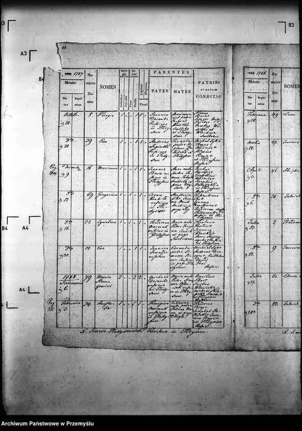 Obraz 15 z jednostki "[Kopie ksiąg metrykalnych parafii Gładyszów z filią Wirchnia (dekanat Gorlice)]"