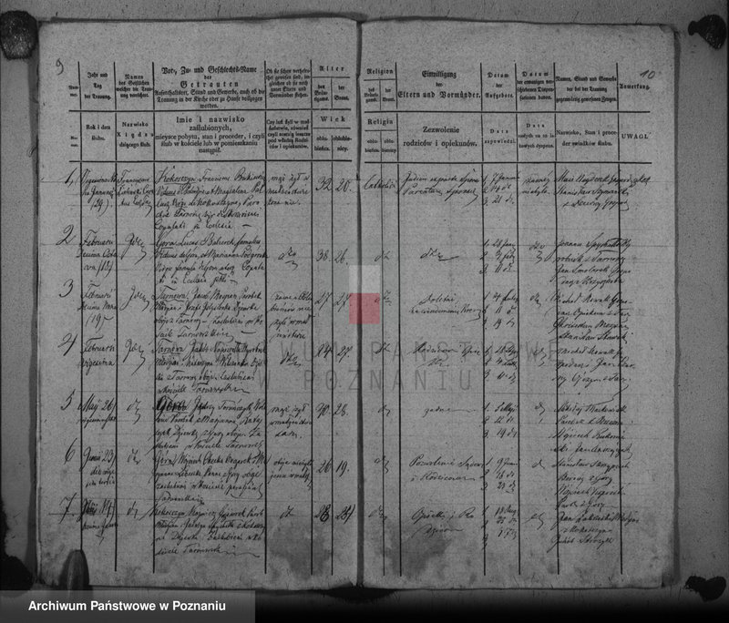 Obraz 9 z jednostki "Duplikat baptisatorum, copulatorum, mortuorum"