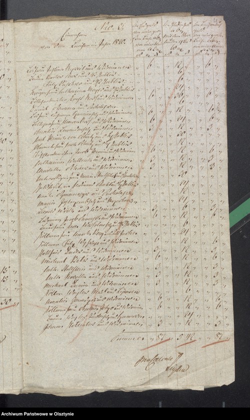 image.from.unit.number "Beläge zur 1819/1820 Jahres Kirchen Rechnung von Widminnen"