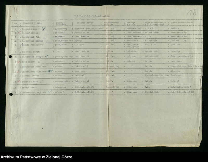 image.from.unit.number "Wykazy członków Komitetów Obwodowych Frontu Narodowego w Zielonej Górze"