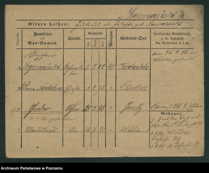 Obraz 20 z jednostki "Szymański (żonaci od Stefan do wdowy)"