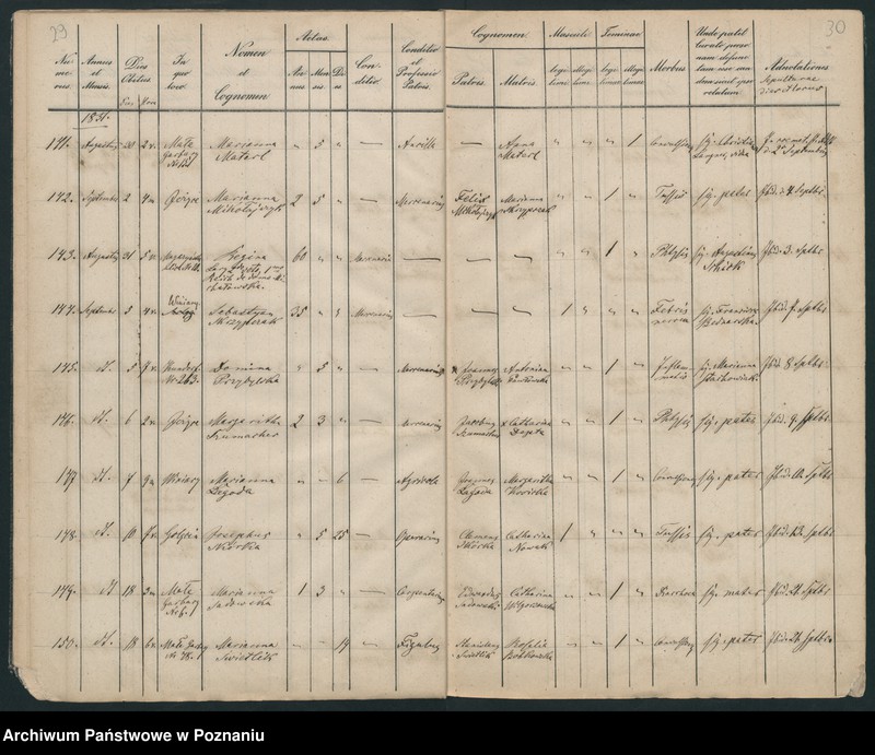 Obraz 17 z jednostki "Księga zgonów"