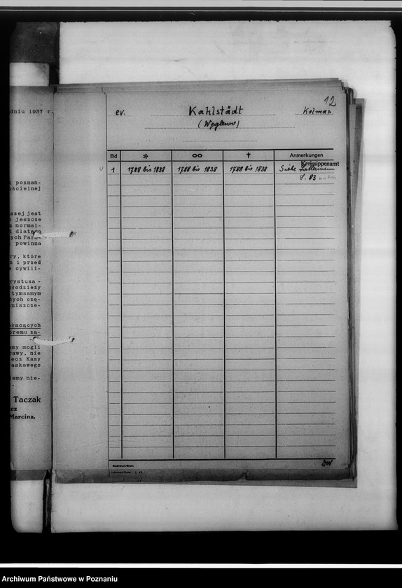 image.from.unit.number "Bücher evangelischer Kirchen, Altlutheraner, katholischer Kirchen, Zivilstandsregister, Seelenlisten Kreis Kolmar [powiat chodzieski]"