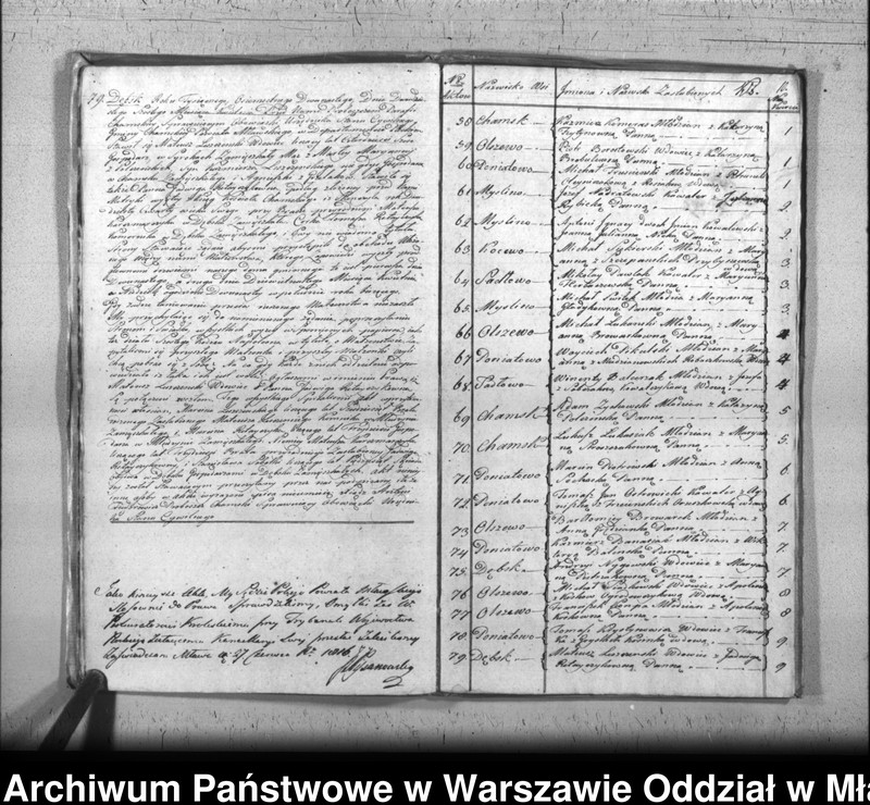 image.from.unit.number "Akta małżeństw"