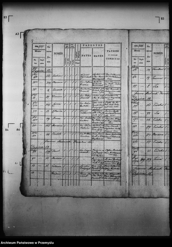 image.from.unit.number "[Kopie ksiąg metrykalnych parafii Tylicz z filią Muszynka (dekanat Muszyna)]"