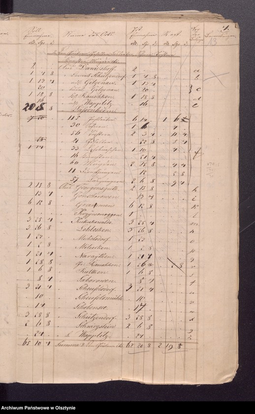 image.from.unit.number "Einnahme und Ausgabe Beläge zur Kirchen Kassen Rechnung von Passeheim"