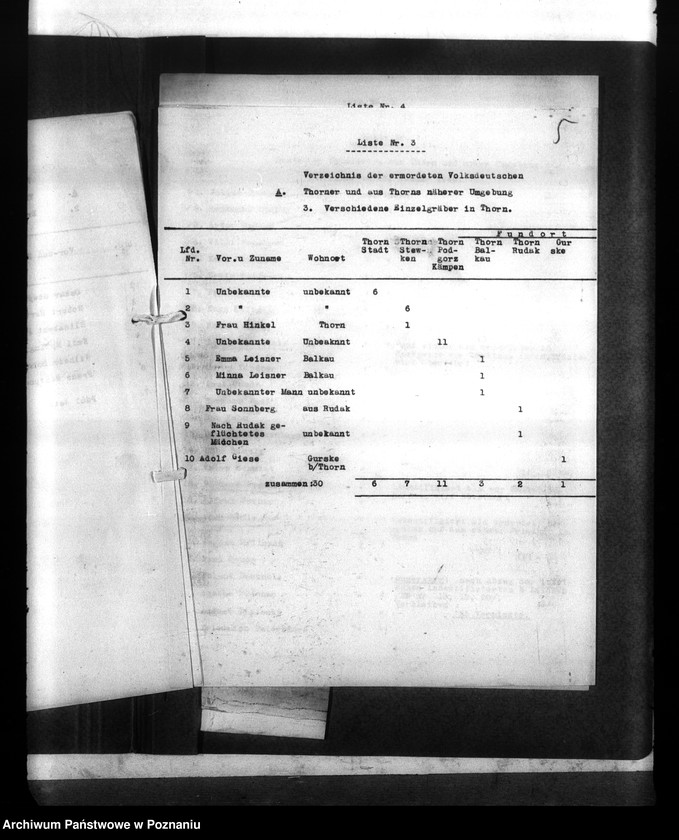 Obraz 11 z jednostki "Thorner Liste der Ermordeten und Vermissten (Toruń)"