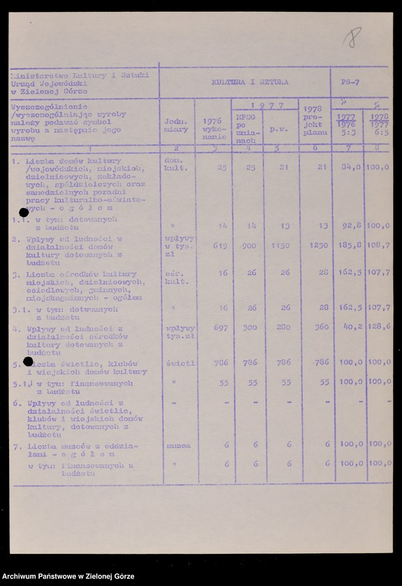 image.from.unit.number "Protokóły z posiedzeń Komisji Wychowania, Oświaty i Kultury Wojewódzkiej Rady Narodowej w Zielonej Górze; Nr 11 - 18"