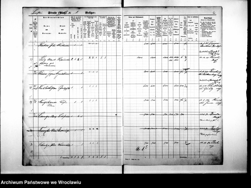 image.from.unit.number "Personenverziechnisse.Personenverziechnisse"