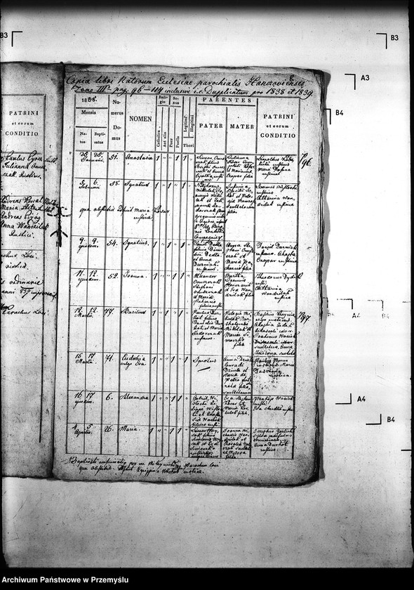 Obraz 12 z jednostki "[Kopie ksiąg metrykalnych parafii Hańczowa z filią Ropki (dekanat Gorlice)]"