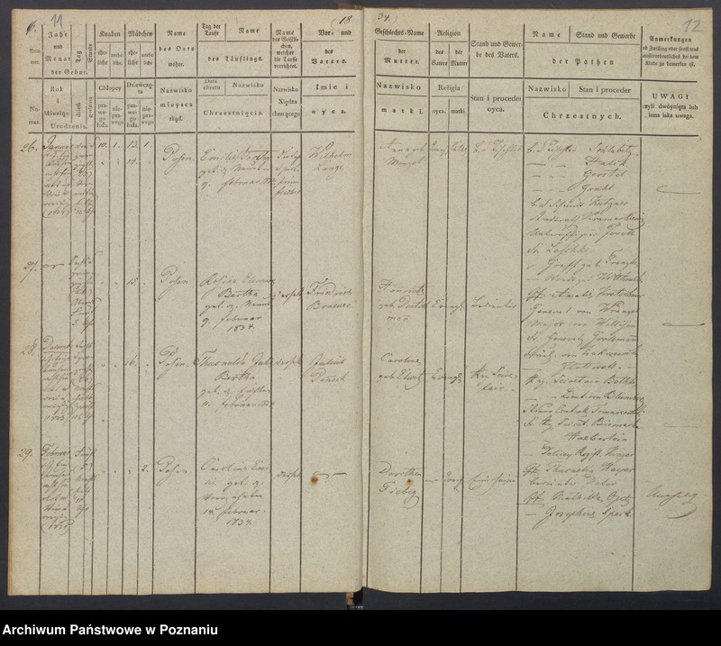 Obraz 9 z jednostki "[Akta urodzeń i chrztów, zgonów i pogrzebów, zapowiedzi i ślubów]"