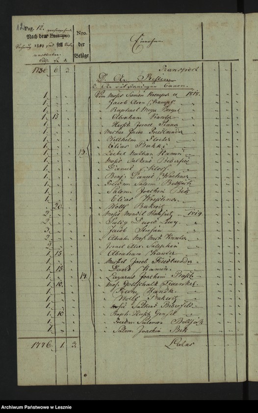 Obraz 14 z jednostki "[Kämmereikassenrechnung über Einnahme und Ausgabe bei der Kämmereikasse der Mediatstadt Lissa]"