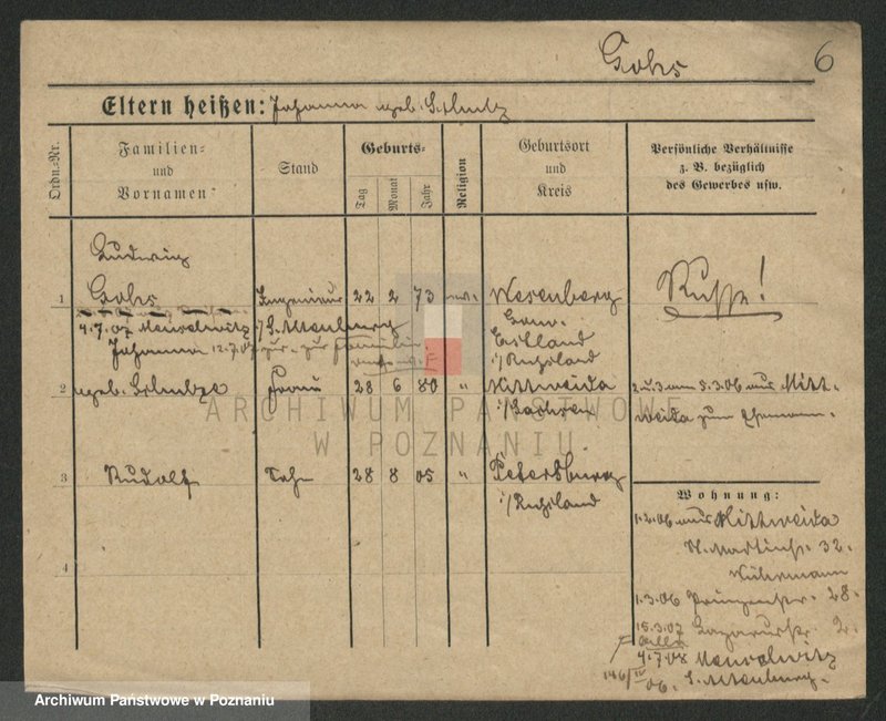 image.from.unit.number "Gos - Goswinski"