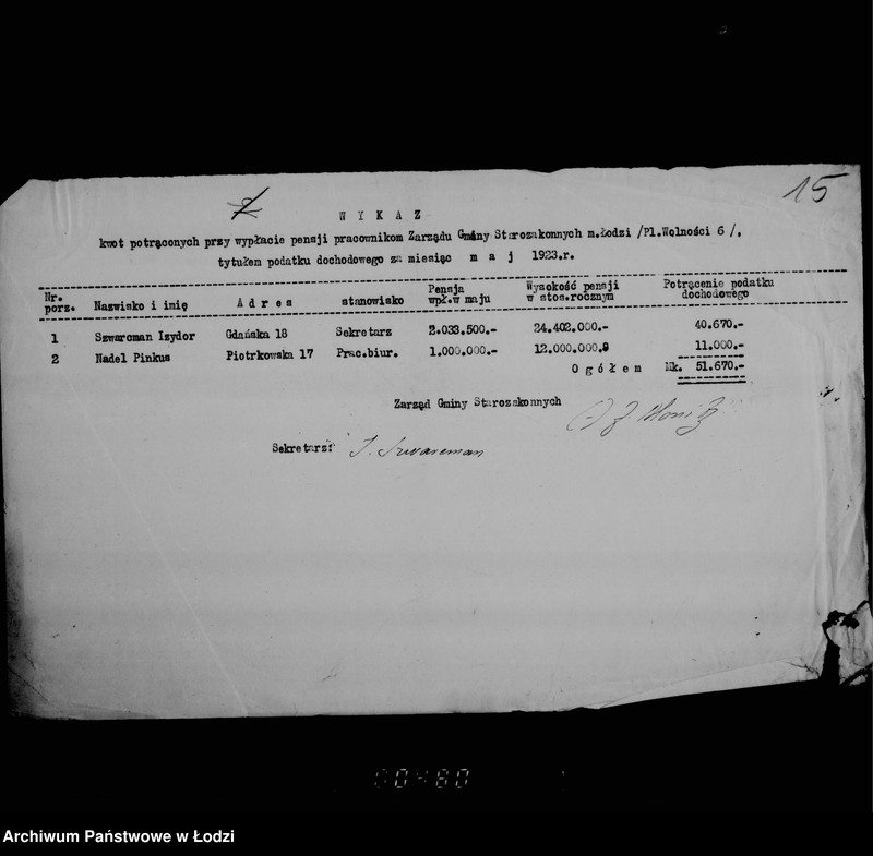 Obraz 19 z jednostki "Podatek dochodowy"