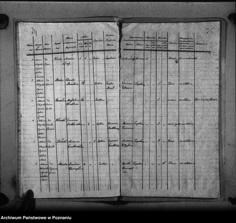 image.from.unit.number "Liber baptisatorum, copulatorum, mortuorum"