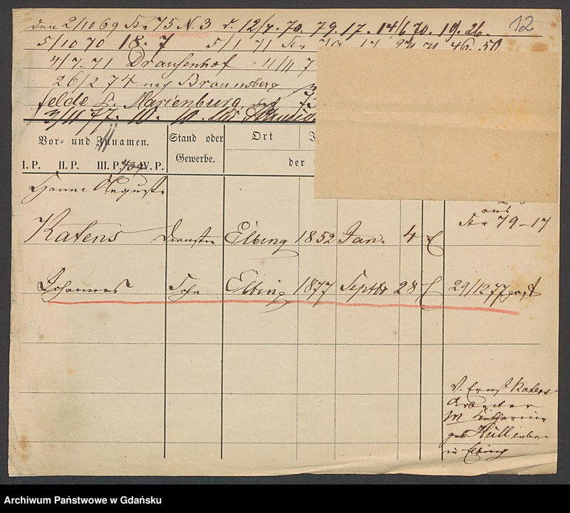 image.from.unit.number "Karty meldunkowe: Kasube - Katzwinkel"