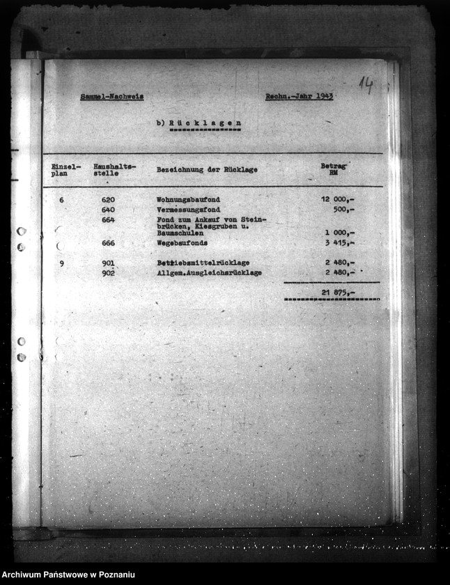 Obraz 18 z jednostki "Budżet powiatu Czarnków"
