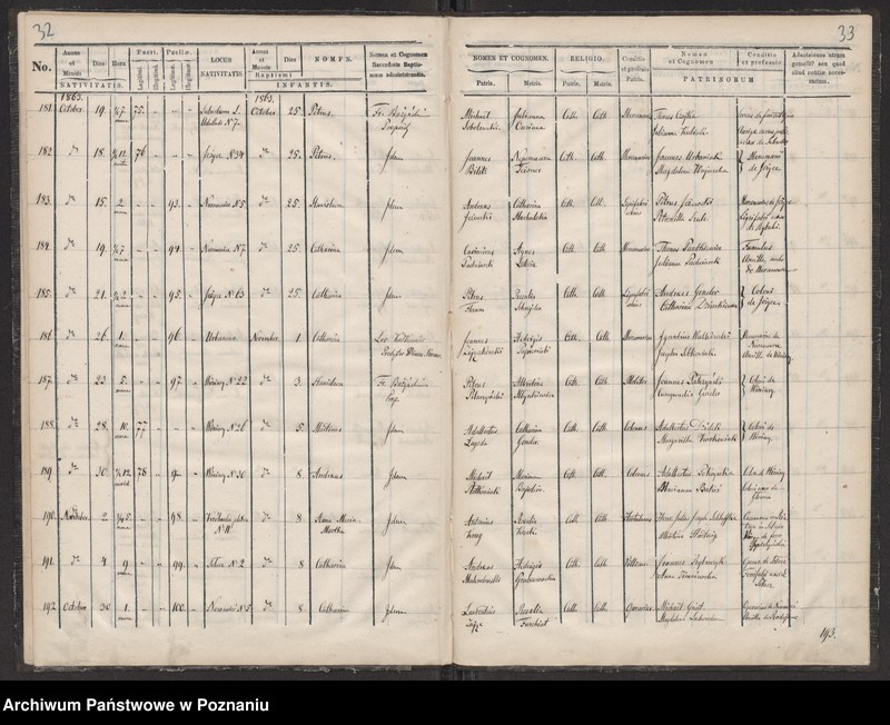 Obraz 20 z jednostki "Księga urodzin"