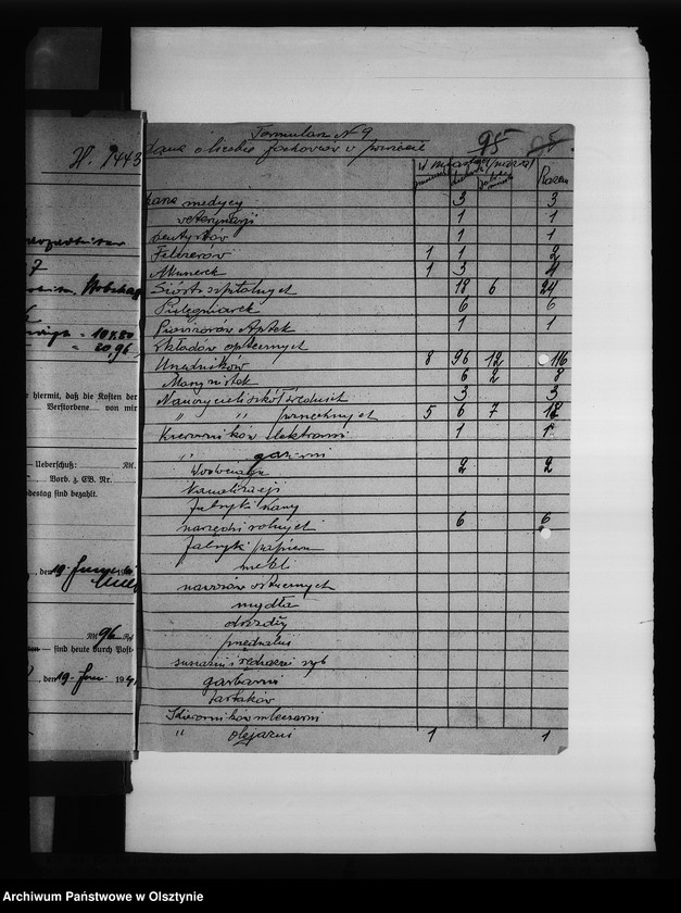 image.from.unit.number "Statystyka pow. Lidzbark"