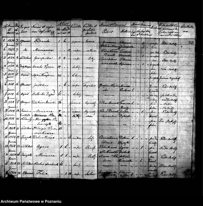 image.from.unit.number "Duplikat urodzonych, zmarłych, zaślubionych"