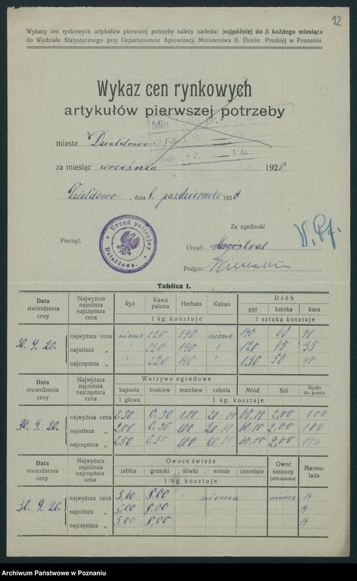 Obraz 13 z jednostki "[Wykaz cen rynkowych artykułów spożywczych w poszczególnych miastach Województwa Pomorskiego za miesiąc wrzesień 1920 roku]"