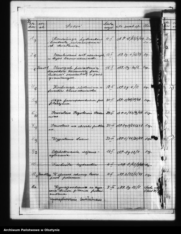 image.from.unit.number "Zarządzenia, okólniki i pisma okólne"