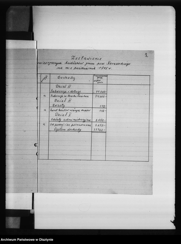 image.from.unit.number "Budżet administracyjny pow. Biskupiec"