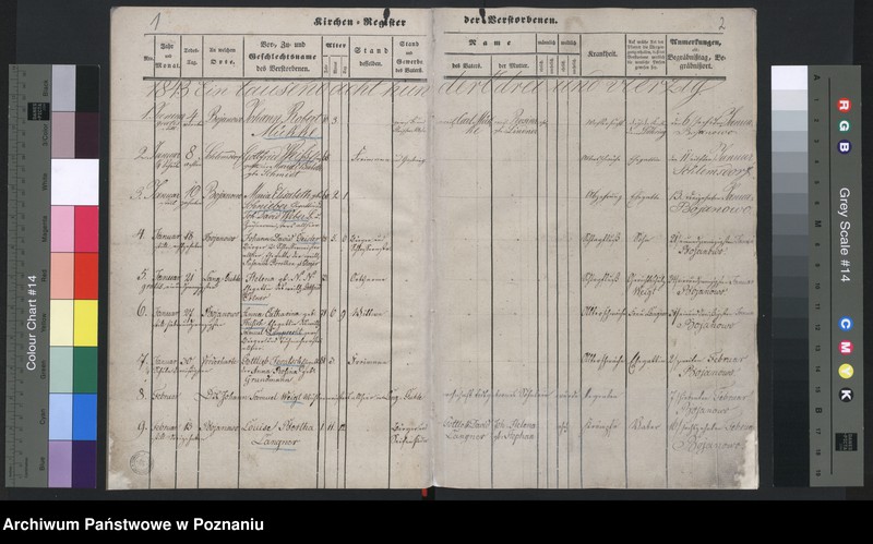 image.from.unit.number "Akta der Verstorbenen"